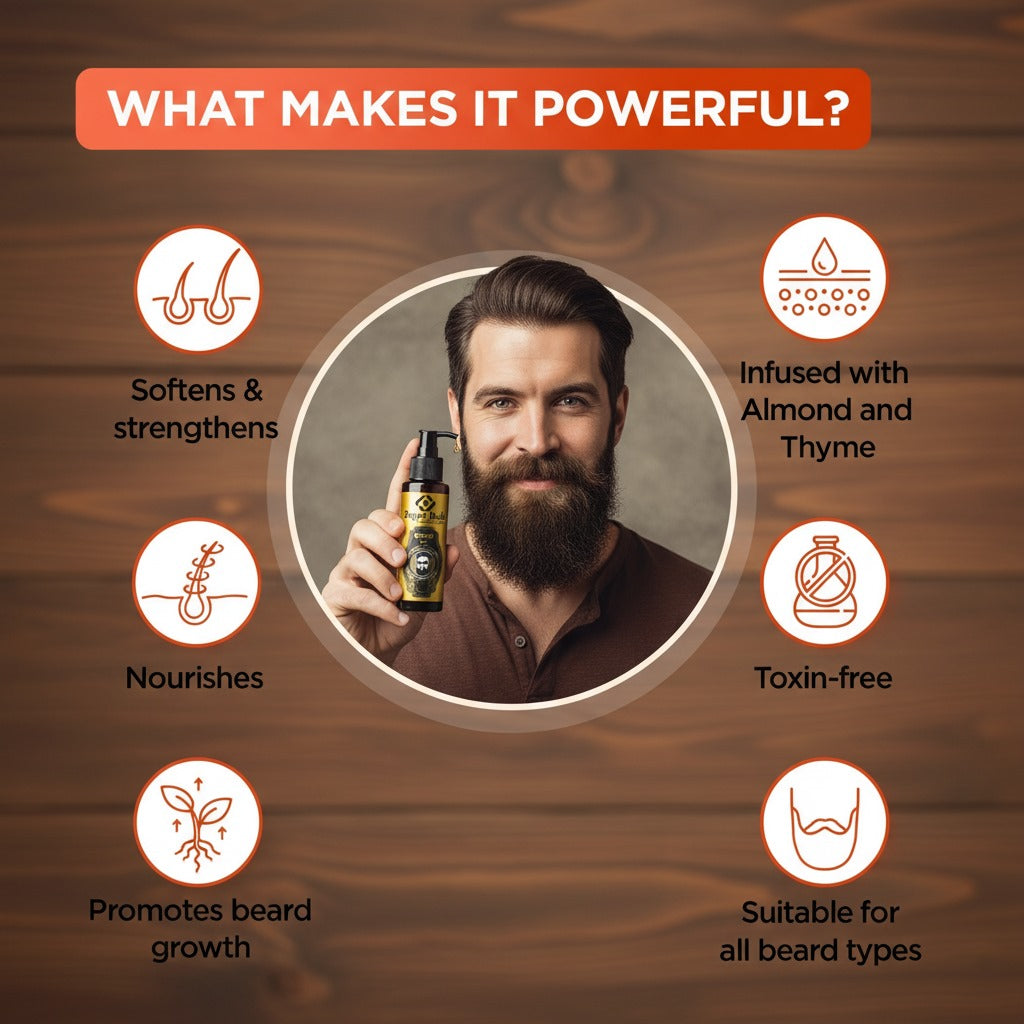 Dapper Dude Beard Oil & Keratin Therapy Hair Wax Combo for Men