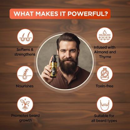 Dapper Dude Beard Oil & Keratin Therapy Hair Wax Combo for Men